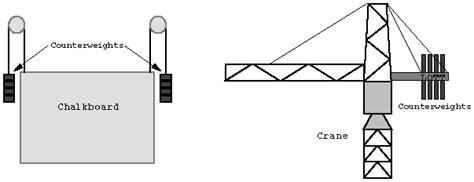 Counterweight Definition & Meaning .